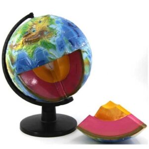 מדעי כדוב”א וסביבה