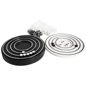 דגם מבנה האטום עפ“י בוהר