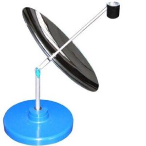 חימום מים על ידי קרני השמש